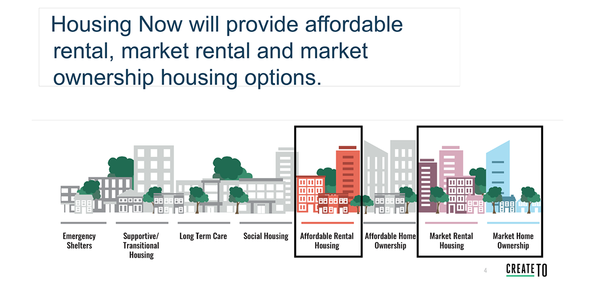 Blog_Government_Housing_image2_1200x600.png
